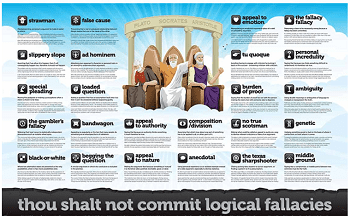 Git yer logical fallacies here