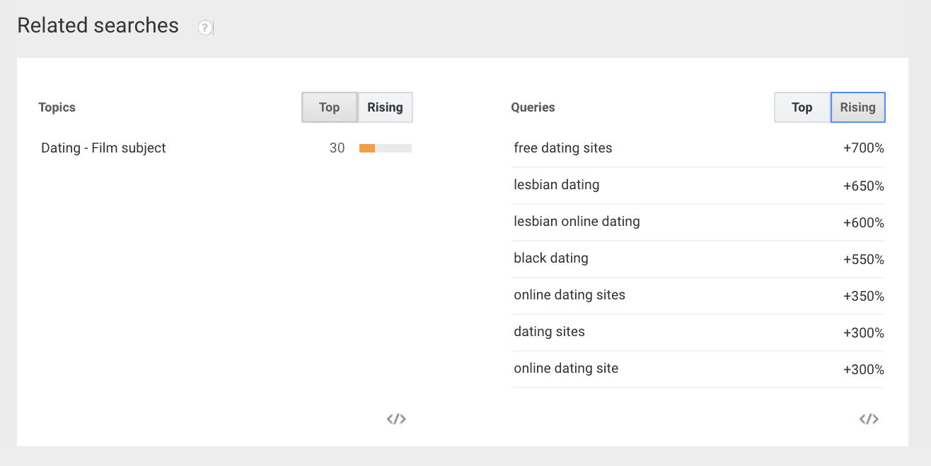 lesbian online dating When someone asks you to describe yourself what do you think of first your name, your job, or maybe your hobbies but do these things really explain who you are or show your personality not really as a writer at the popular online dating site zoosk, i've read countless online dating profiles examples for. lesbian online dating When someone asks you to describe yourself what do you think of first your name, your job, or maybe your hobbies but do these things really explain who you are or show your personality not really as a writer at the popular online dating site zoosk, i've read countless online dating profiles examples for.