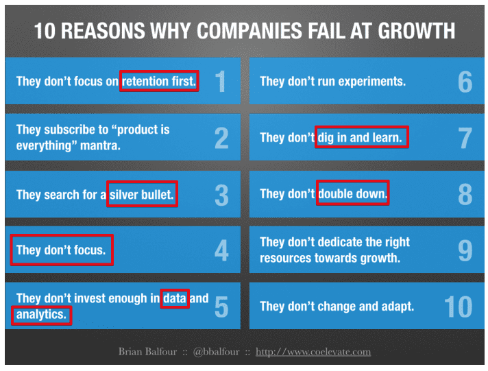 10 reasons growth fails