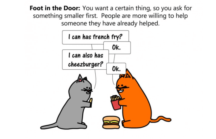Foot in the door 1