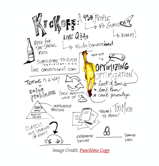 Branding for copywriters - Punchline