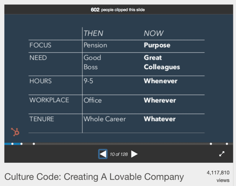 HubSpot culture slide - image