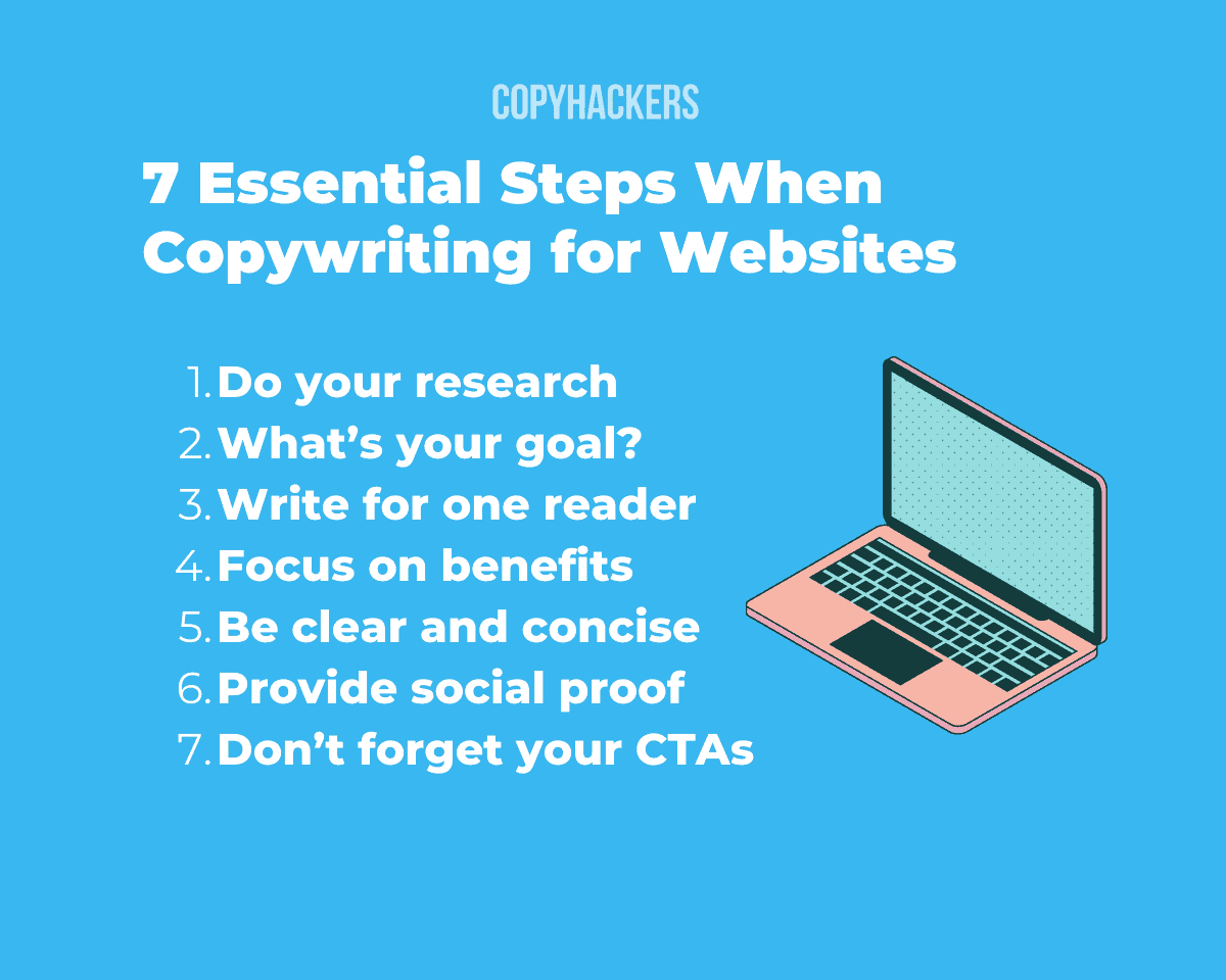 What Is Website Copywriting 7 Tips For Writing Better Web Copy